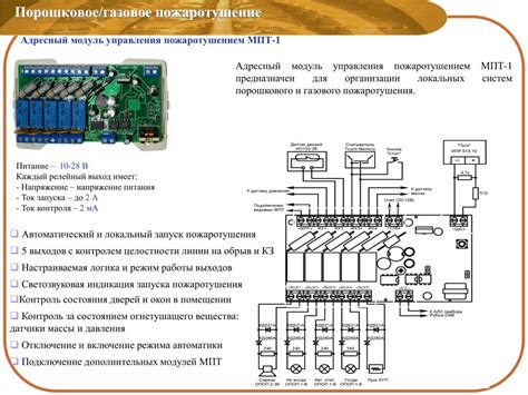 Мду схема подключения