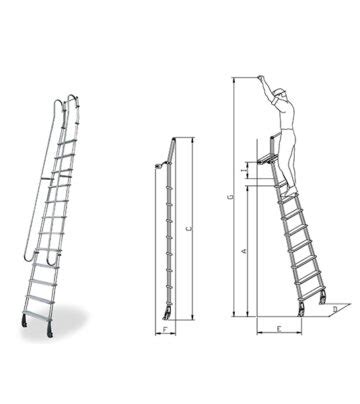 Scala Scorrevole Frontale Con Movimento Omogeneo Silenzioso E Continuo