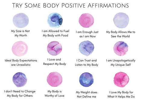 Body Image Affirmations Instant Digital Download Body | Etsy