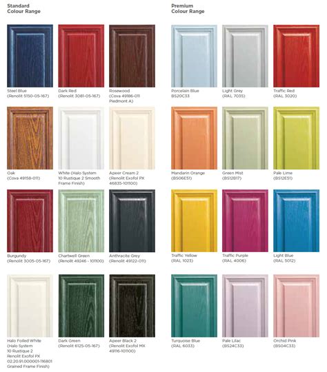 Composite Doors In Coleraine Irl Skyline Windows