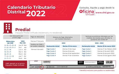 Calendario Tributario Distrital 2022 Actualícese