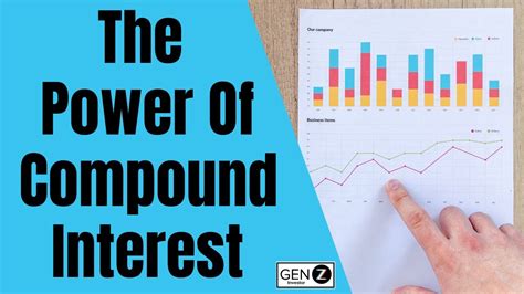 What Is Compound Interest Stock Market Investing For Beginners