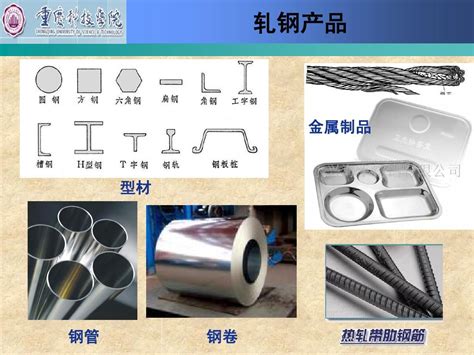 轧钢生产工艺word文档在线阅读与下载无忧文档