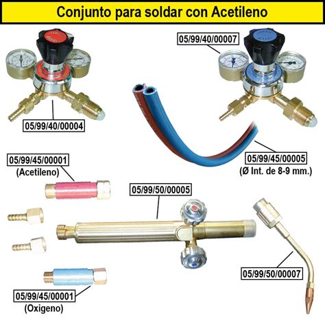 Válvula de seguridad para oxigeno y acetileno en sopletes universales