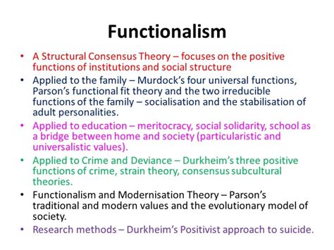 Alevel Sociology Revision Timetable Revisesociology