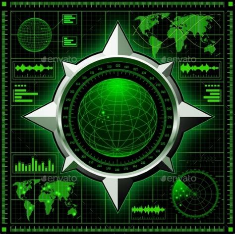 Net radar review - whatismoli 