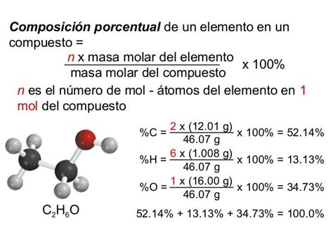 Masa Atomica Masa Molar Y Numero De Avogadro