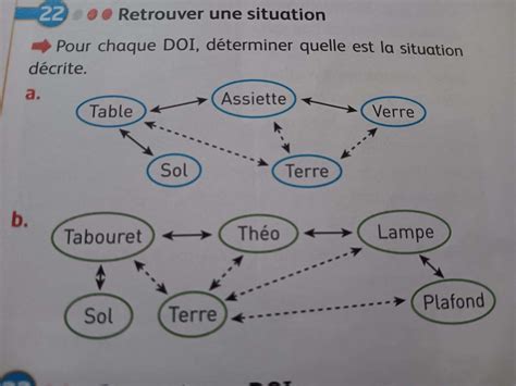 exercices de physique chimie