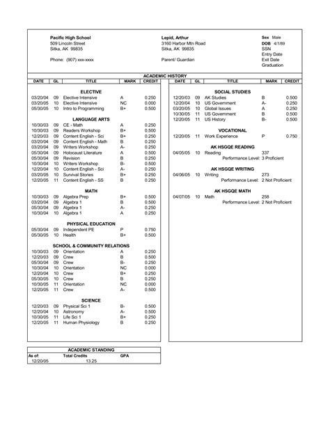 High School Transcript