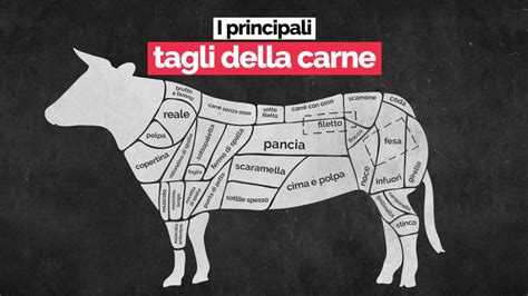 Tagli Di Manzo Come Riconoscere I Tagli Di Carne Bovina