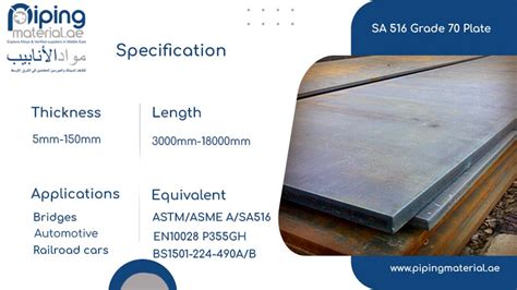 Sa 516 Grade 70 Plate ASTM A516 Gr 70n Steel Plate Suppliers