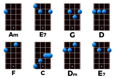 Hotel california on ukulele pdf - naxretone