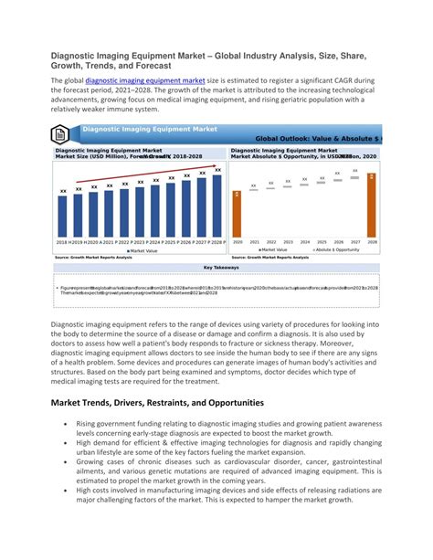 Ppt Diagnostic Imaging Equipment Market Powerpoint Presentation Free