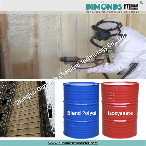 Two Component Hfc Blown Blend Polyol And Isocyanate For Spray PU Foam