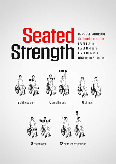 Seated Free Weight Exercises For Seniors Elcho Table