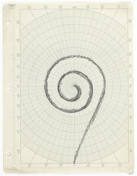 Robert Smithson’s Spiral Jetty – Everything you need to know