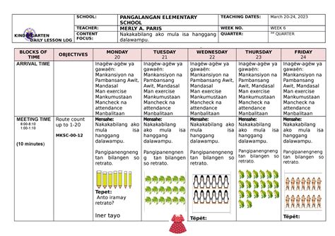 Q3 Week6 Fs 1 Kindergarten Daily Lesson Log School Pangalangan