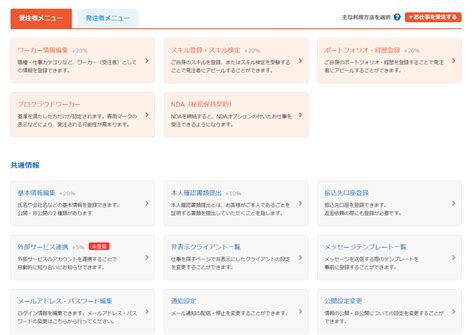 初心者向け｜クラウドワークスの自己prを改善しませんか？書き方まとめ！テンプレあり｜freelance Life