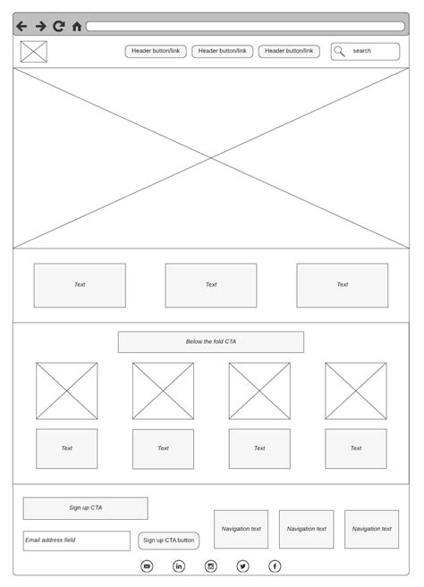 How To Create Wireframes An Experts Guide Ixdf