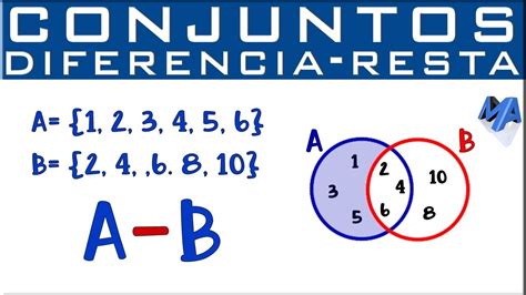 De Conjunto Noci 211 N De Un Conjunto Primaria Youtube Teor 237 A De