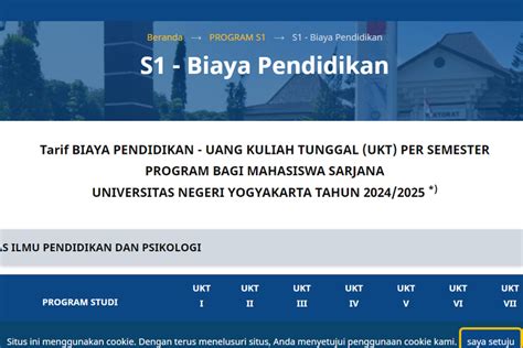 Biaya Kuliah UNY Sistem UKT 2024 2025 Program Pendidikan Sarjana