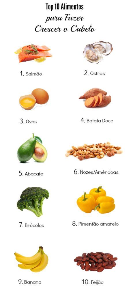 Alimentos Que Fazem O Cabelo Crescer E Parar De Cair - Que Alimentos fazem o cabelo crescer? – Cabelos Africanos