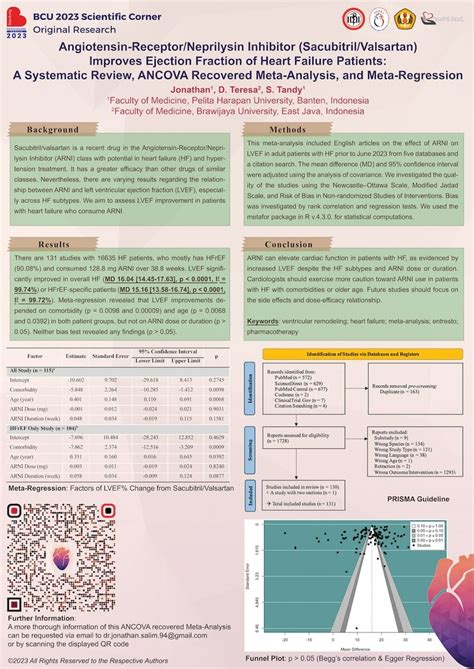 Pdf Angiotensin Receptor Neprilysin Inhibitor Sacubitril Valsartan