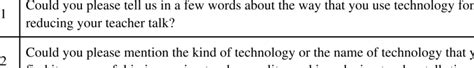 Questionnaire for Qualitative Method -Open ended and close ended ...