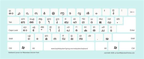 FREE Malayalam Keyboard Layout | മലയാളം കീബോർഡ് | High Quality ideal ...