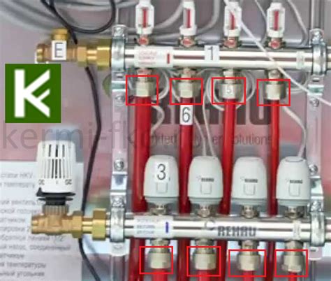Резьбозажимное соединение (евроконус) Rehau Rautherm S 12506071002 ...