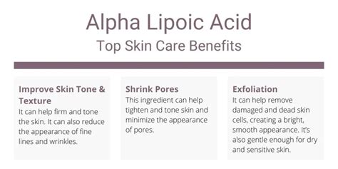 Alpha Lipoic Acid for Skin - Benefits & Uses | Skincare Lab