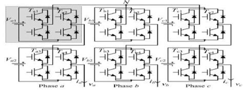 A Three Phase Cascaded Multilevel Inverter Download Scientific Diagram