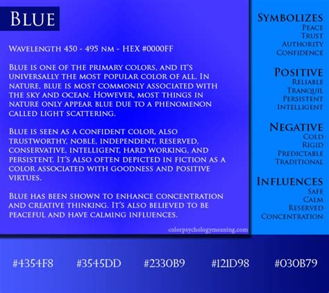 Meaning Of Color Blue Symbolism Psychology And Personality