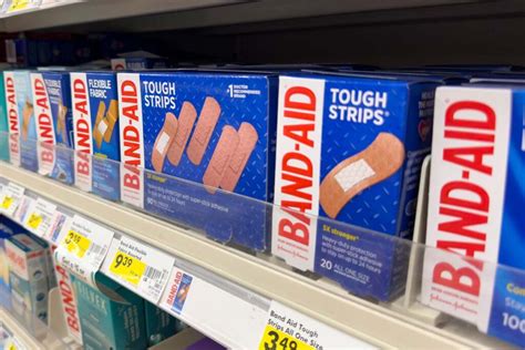 Band Aid Class Action Claims Product Contains Pfas