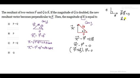 The Resultant Of Two Vectors P And Q Is R If The Magnitude Of Q Is