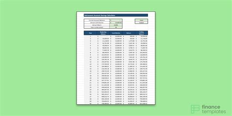 Quick Retirement Savings Calculator Finance Templates