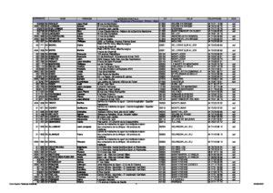 LISTE DES MEDECINS AGREES Site Officiel Du CD67