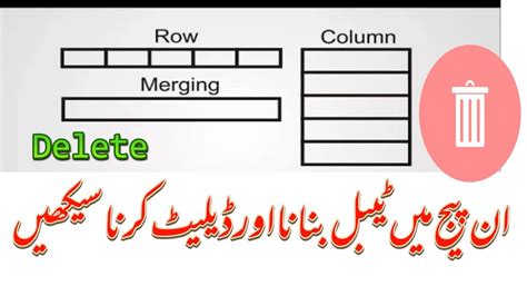 How To Add Tables In Inpage Inpaje Mn Table Kaise Add Karen In