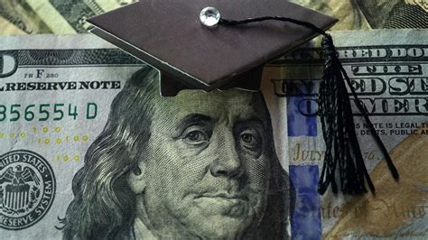 Student Loans 2023: Here Are the 6 Best and Worst Ways To Pay Off Your ...