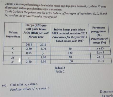 Solved Jadual 2 Menunjukkan Harga Dan Indeks Harga Bagi Tiga Jenis