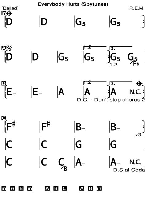 Everybody Hurts chords by R.E.M. - Spy Tunes