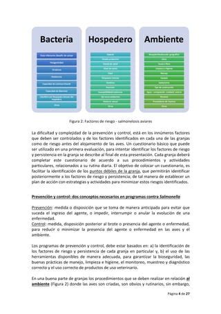 Actualizaci N Sobre La Prevenci N Y Control De Las Salmonelosis En Aves