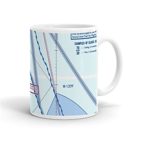 Daytona Beach International Airport, Daytona Beach, FL, USA FAA