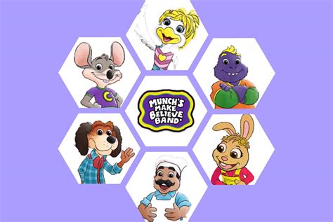 How Old Are The Characters? | Chuck E Cheese's Amino Amino