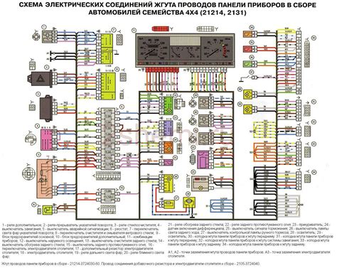 Схема электрооборудования автомобиля ВАЗ-2121 (Нива)