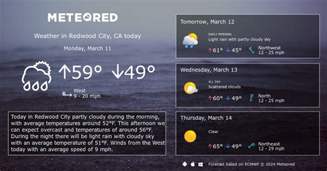 Redwood City, CA Weather 14 days - Meteored