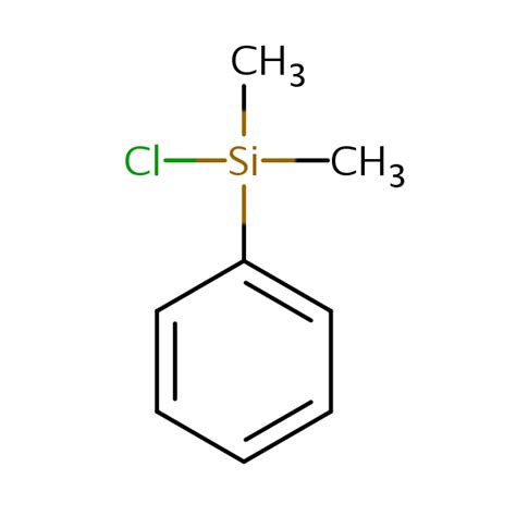 Silane Chlorodimethylphenyl SIELC Technologies