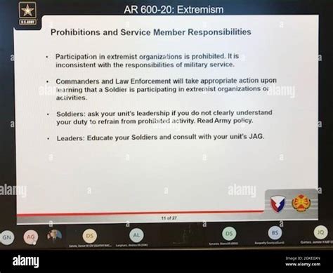 Durante La Capacitación Sobre Extremismo Se Mostraron Diapositivas Que