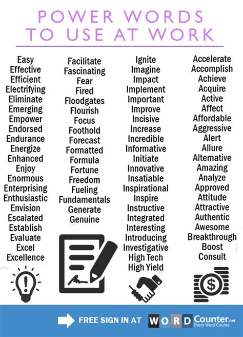 1 English Grammar Grammarupdates تويتر English Writing Skills