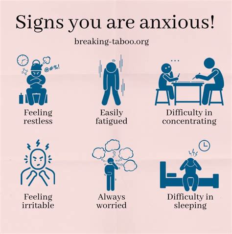 Signs of anxiety – Artofit